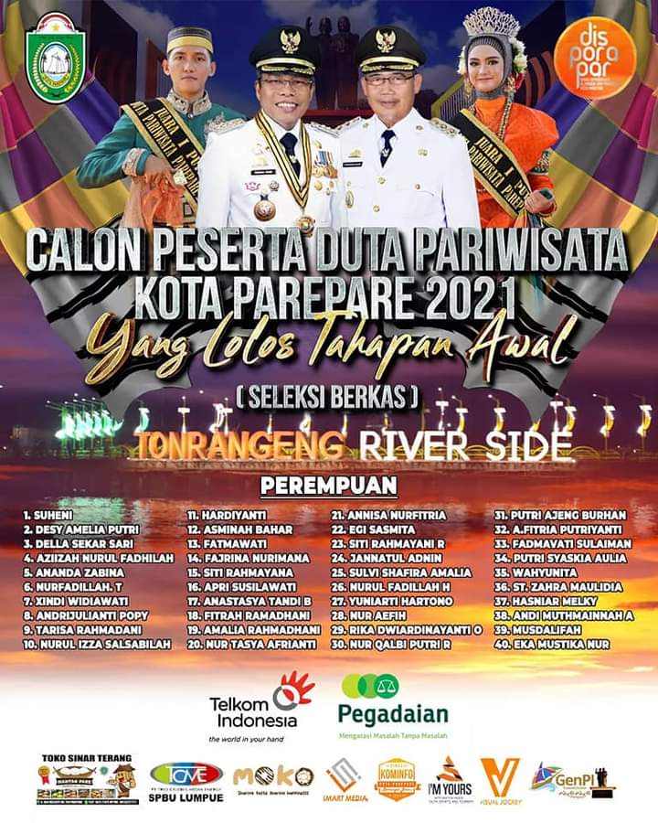 Disporapar Umumkan Calon Duta Pariwisata Parepare Lolos Seleksi Awal, Ini Nama-namanya